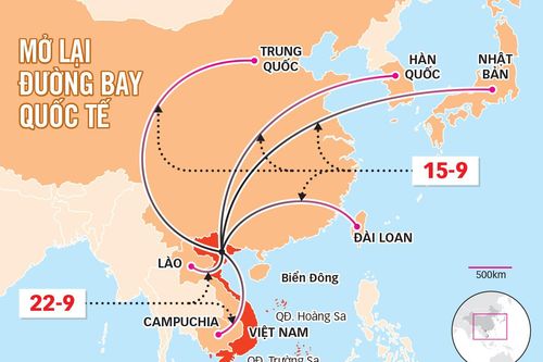 Mở lại các chuyến bay thương mại Quốc tế đến một số nước