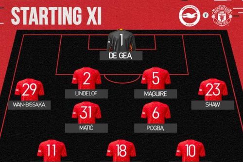 Brighton 2-3 Man Utd: Kịch tính phút bù giờ