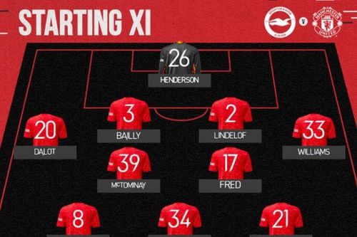 Brighton 0-3 Man Utd: Juan Mata tỏa sáng