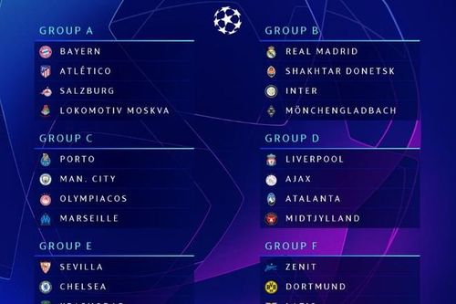 Ronaldo đối đầu Messi từ vòng bảng Champions League