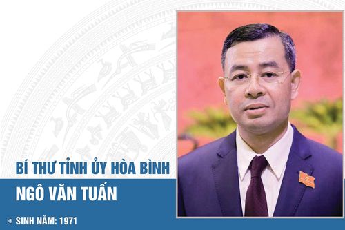 Chân dung tân Bí thư Tỉnh ủy Hòa Bình Ngô Văn Tuấn