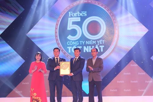HDBank vào danh sách 50 công ty niêm yết tốt nhất năm 2020
