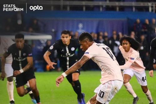 PSG 1-2 MU: Rashford tỏa sáng