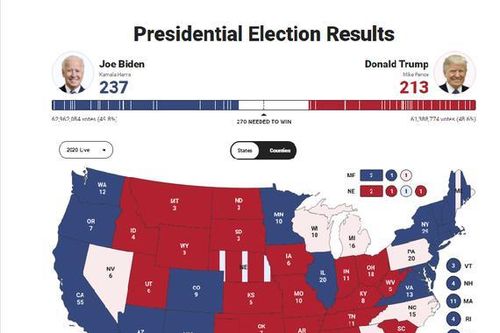 TT Trump tuyên bố thắng lớn