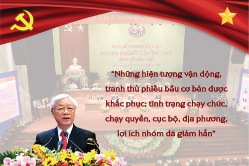 Phát biểu kết luận của Tổng Bí thư, Chủ tịch nước Nguyễn Phú Trọng tại Hội nghị cán bộ toàn quốc