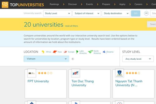 11 trường Đại học Việt Nam lọt top tốt nhất châu Á 2021