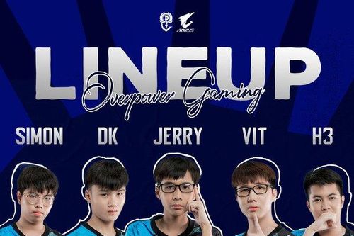 OverPower Esports của Optimus chính thức xuống hạng
