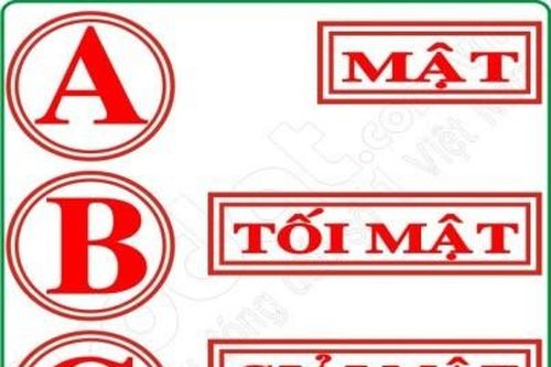 Ai có thẩm quyền sao, chụp tài liệu bí mật nhà nước trong ngành công an?