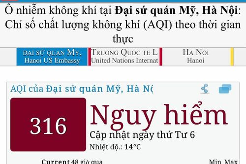 Miền Bắc ô nhiễm không khí rất nghiêm trọng