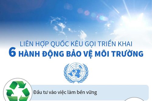LHQ kêu gọi triển khai 6 hành động bảo vệ môi trường