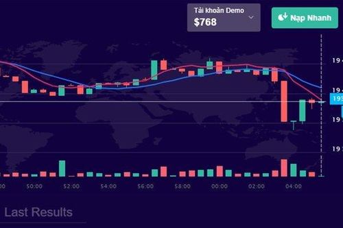 Wefinex: Canh bạc đầy rủi ro núp bóng 'đầu tư tài chính'