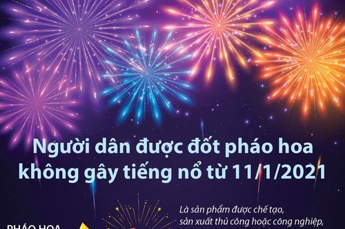 Người dân được đốt pháo hoa không gây tiếng nổ từ 11/1/2021