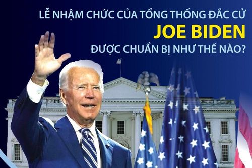 Ảnh hưởng bởi Covid-19, lễ nhậm chức của Tổng thống đắc cử Joe Biden được chuẩn bị như thế nào?