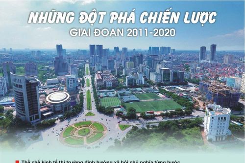 Infographics: Đột phá chiến lược của Việt Nam giai đoạn 2011-2020
