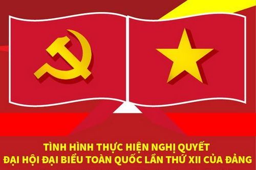 Tình hình thực hiện Nghị quyết Đại hội XII của Đảng