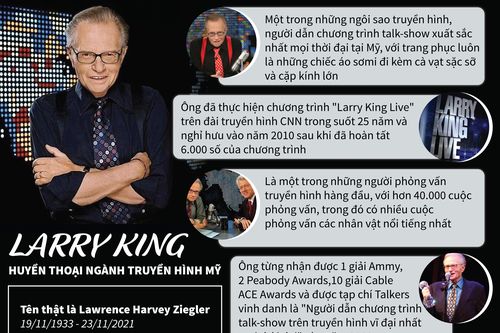 Larry King - Huyền thoại ngành truyền hình Mỹ