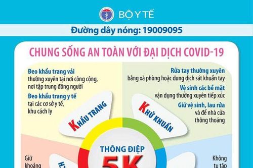 Đà Lạt xử phạt 20 người 40 triệu đồng vì không đeo khẩu trang nơi công cộng