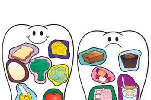 Cẩm nang chăm sóc răng miệng cho ngày tết