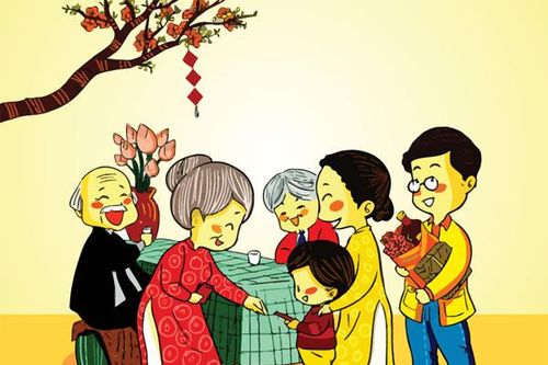 Lời chúc Tết hay và ý nghĩa dành cho ông bà
