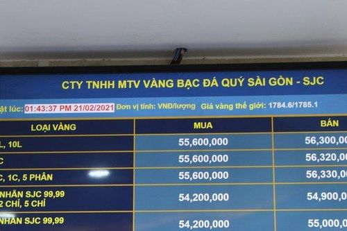 Giá vàng giảm trong ngày vía Thần Tài dù nhu cầu mua tăng mạnh