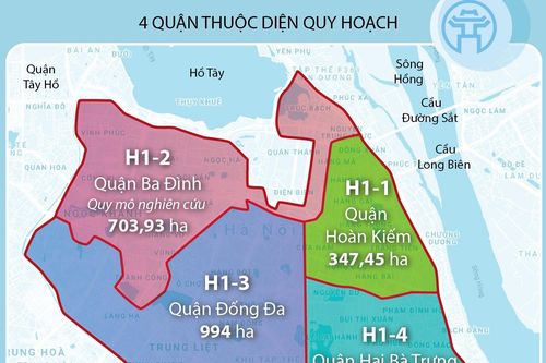 Sáu đồ án quy hoạch phân khu nội đô lịch sử tại Hà Nội