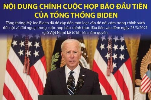 Nội dung chính trong cuộc họp báo đầu tiên của Tổng thống Biden