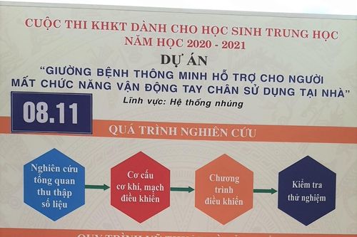 Lùm xùm cuộc thi Khoa học kỹ thuật: Có nên bỏ cuộc thi?