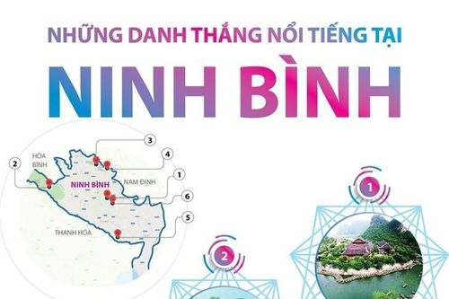 Những điểm đến ở Ninh Bình khiến du khách mê mẩn
