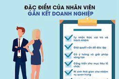 Ảnh hưởng của văn hóa doanh nghiệp đến sự gắn bó của nhân viên Công ty Cổ phần Cấp nước Nhà Bè