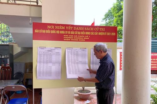 Hoàn thành niêm yết danh sách ứng cử viên đại biểu Quốc hội và HĐND các cấp