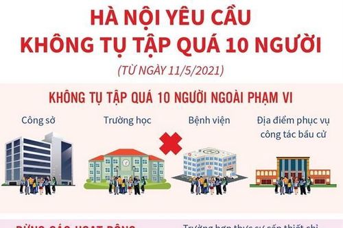 Thành phố Hà Nội yêu cầu không tụ tập quá 10 người