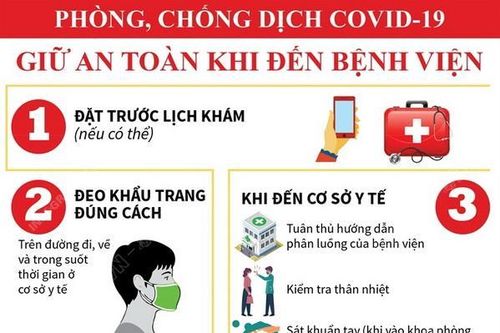 Phòng, chống dịch COVID-19: Giữ an toàn khi đến bệnh viện