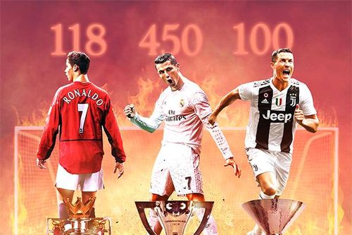 Ronaldo 100 Goals