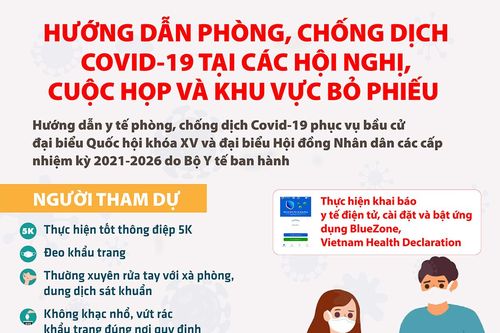 Hướng dẫn phòng, chống dịch Covid-19 tại khu vực bỏ phiếu