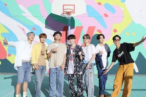 BTS cán mốc 20 tỷ view trên Youtube