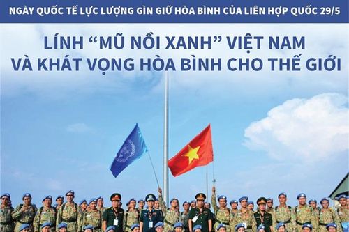 Lính 'mũ nồi xanh' Việt Nam và khát vọng hòa bình cho thế giới