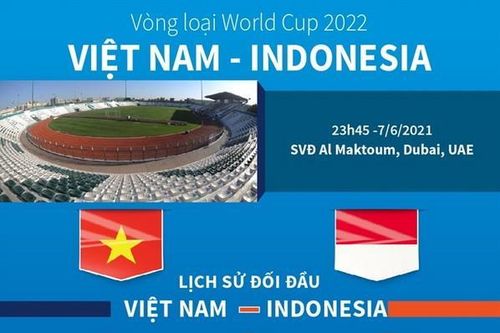 Thống kê đáng chú ý trước trận Việt Nam-Indonesia