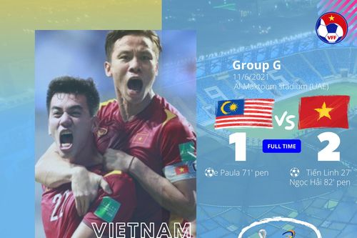 Cuộc chơi mang tên World Cup của Malaysia đã kết thúc