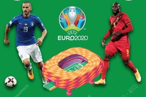 Tứ kết EURO 2020: Tương quan lực lượng trận Italy-Bỉ