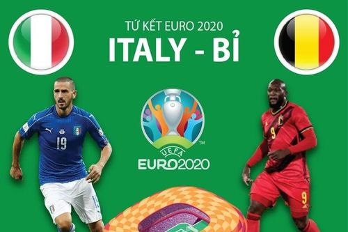 Tứ kết EURO 2020: Tương quan lực lượng Italy - Bỉ
