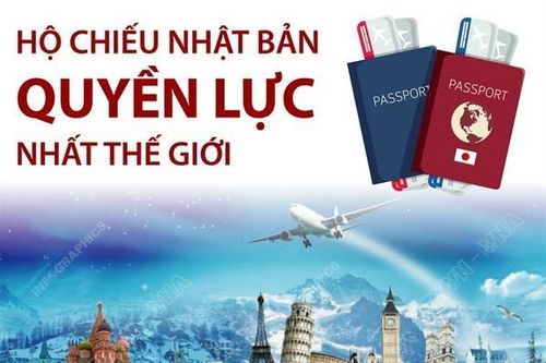 Hộ chiếu Nhật Bản quyền lực nhất thế giới