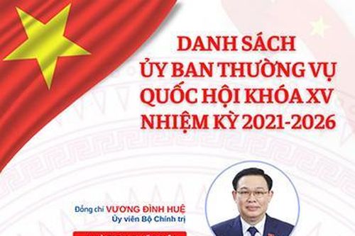 Chính trị TRUYỀN HÌNH INTERNET Lai Châu qua ảnh