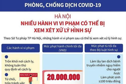 Nhiều hành vi vi phạm phòng, chống dịch có thể bị xét xử lý hình sự