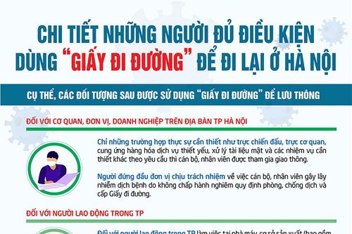 Chi tiết những người đủ điều kiện dùng 'giấy đi đường' để đi lại ở Hà Nội
