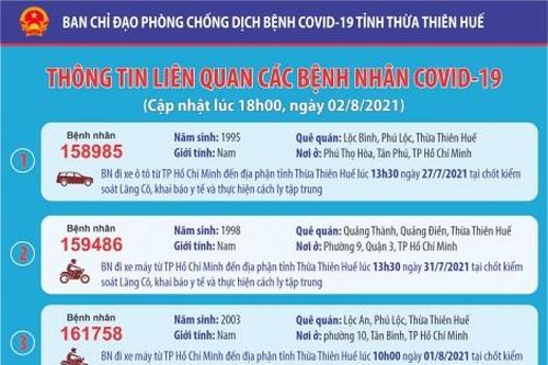 Y tế - Sức khỏe Tin tức y tế Ghi nhận thêm 4 bệnh nhân nhiễm COVID-19 trong ngày 2/8