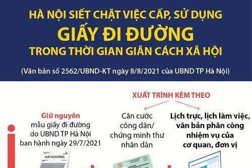 Người dân Hà Nội ra đường phải xuất trình những giấy tờ gì?
