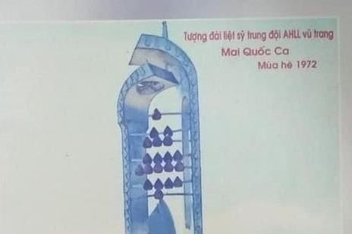 Người lính cuối cùng của Trung đội cảm tử đầu cầu Thạch Hãn