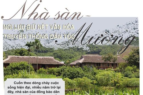 Nhà sàn - Nơi lưu giữ nét văn hóa truyền thống dân tộc Mường
