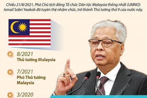 Tân Thủ tướng Malaysia và những thách thức phía trước