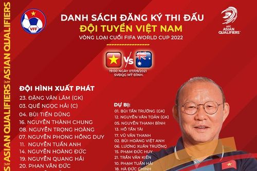Đội hình xuất phát của Việt Nam: Thầy Park gây bất ngờ cho đối thủ